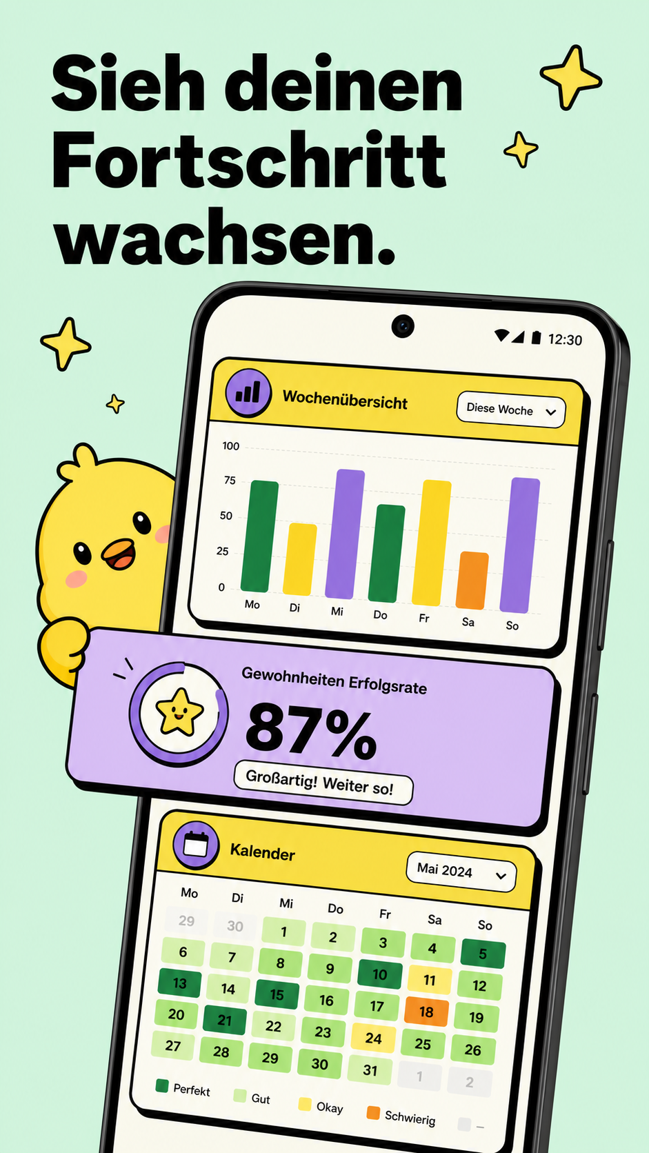 Habi Statistik Ansicht